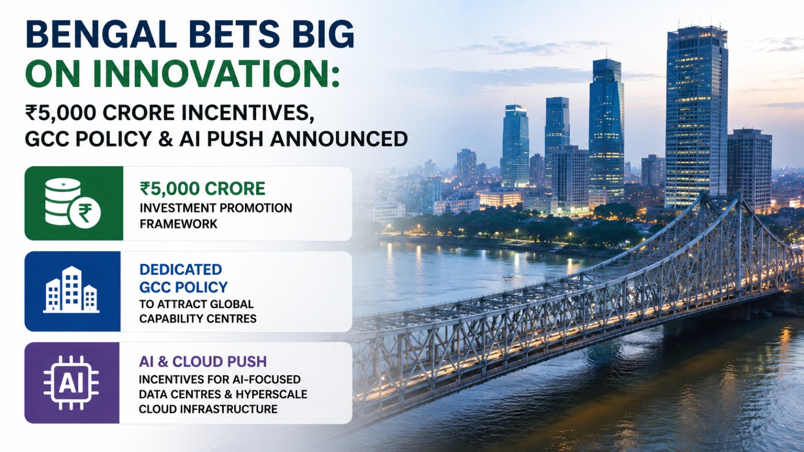 Bengal Bets Big On Innovation: ₹5,000 Crore Incentives, GCC Policy & AI Push Announced