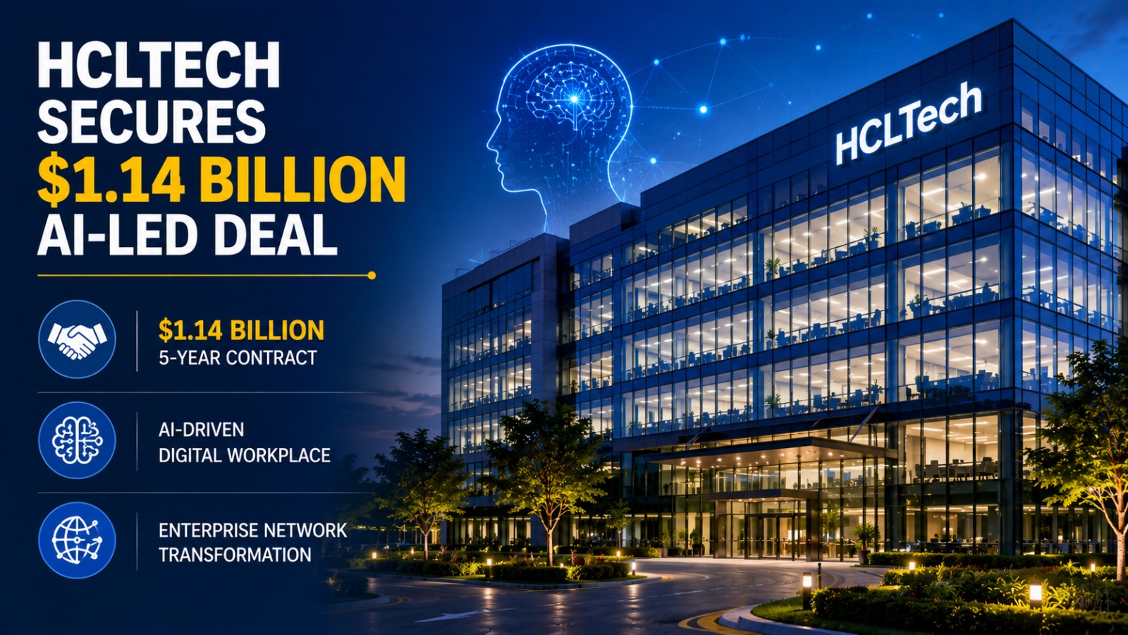 HCLTech Secures $1.14 Billion Ai-led Deal