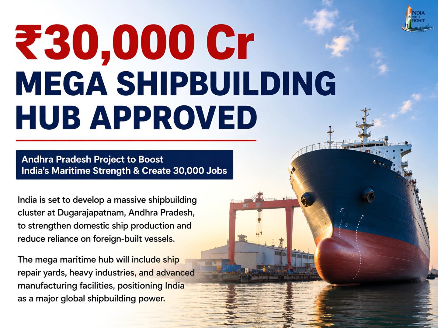 ₹30,000 Cr Mega Shipbuilding hub approved in Durgarajpatnam, Andhra Pradesh.