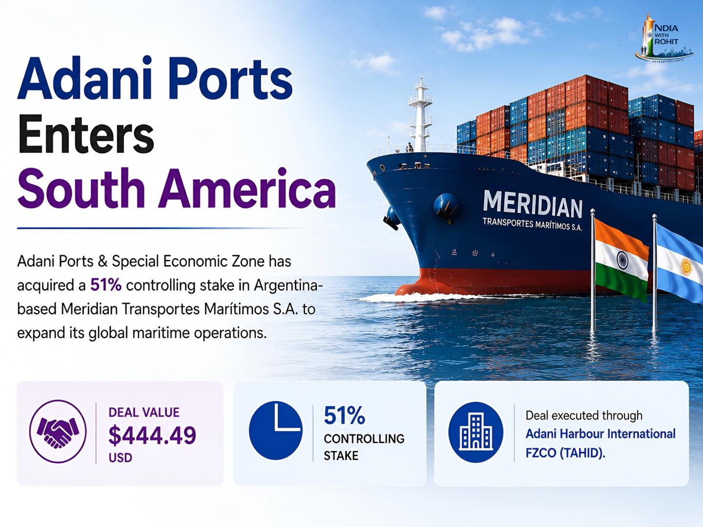 Adani Ports Enters South America