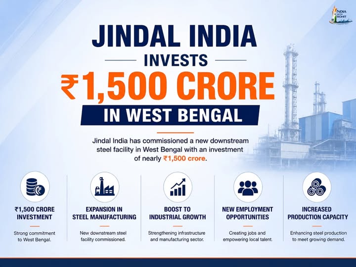 Jindal India Strengthens West Bengal with ₹1,500 Crore Steel Investment, Boosting Industrial Growth and Employment