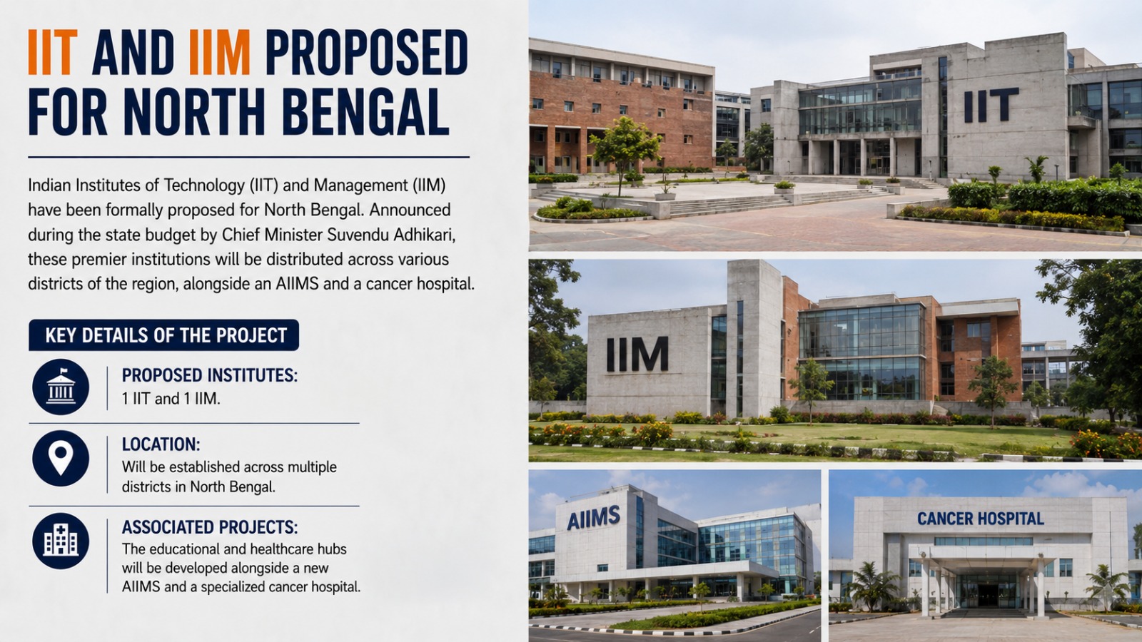 IIT And Iim Proposed For North Bengal