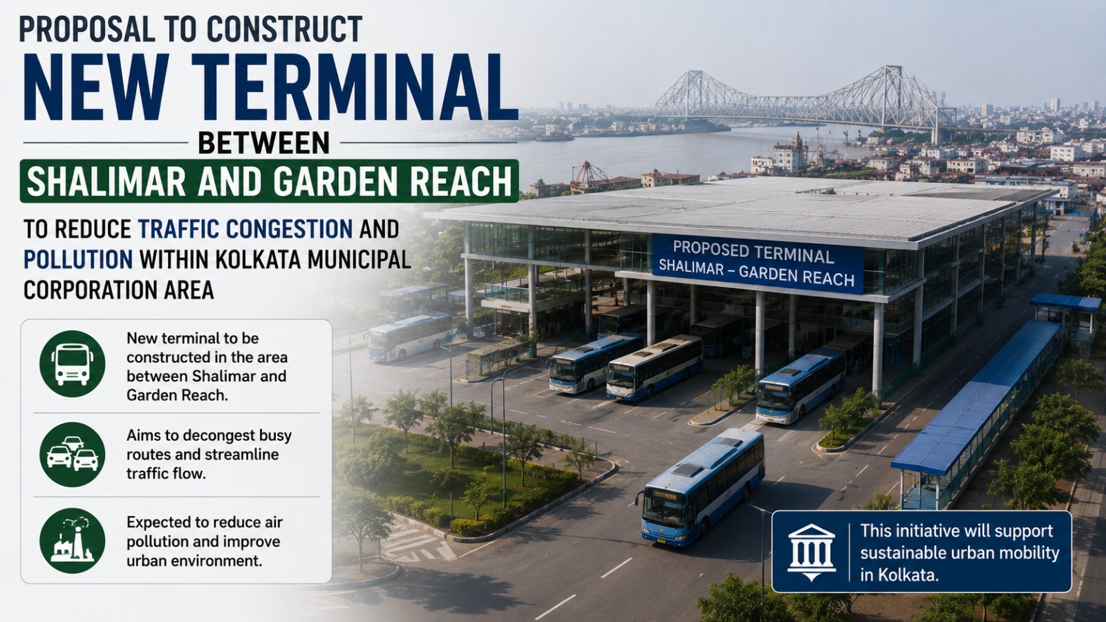 Proposal To Construct New Terminal Between Shalimar And Garden Reach